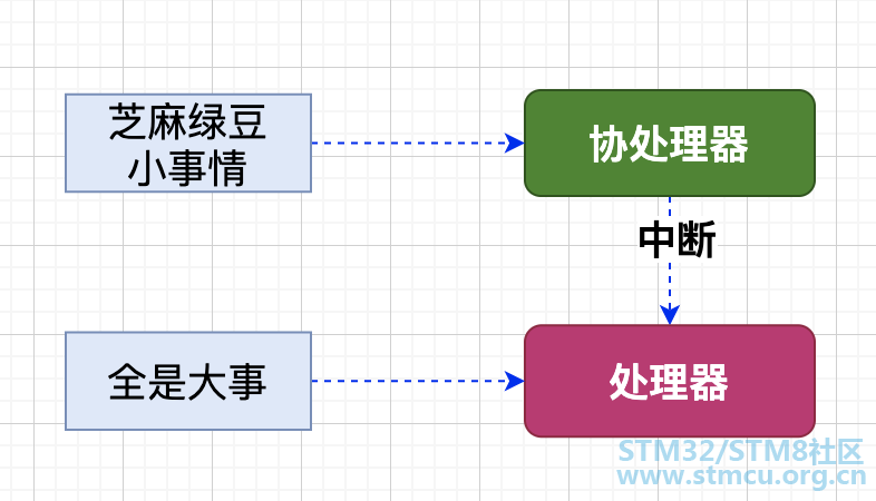 å¾®ä¿¡å¾ç_20200704165223.png