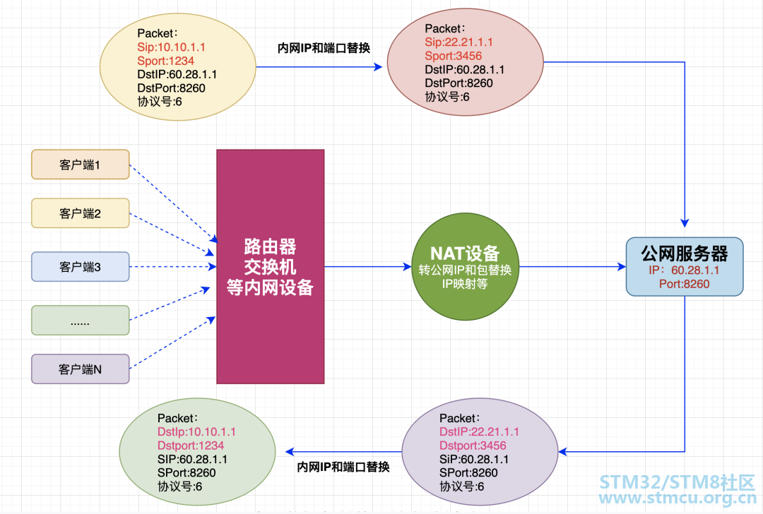 å¾®ä¿¡å¾ç_20200704165249.png