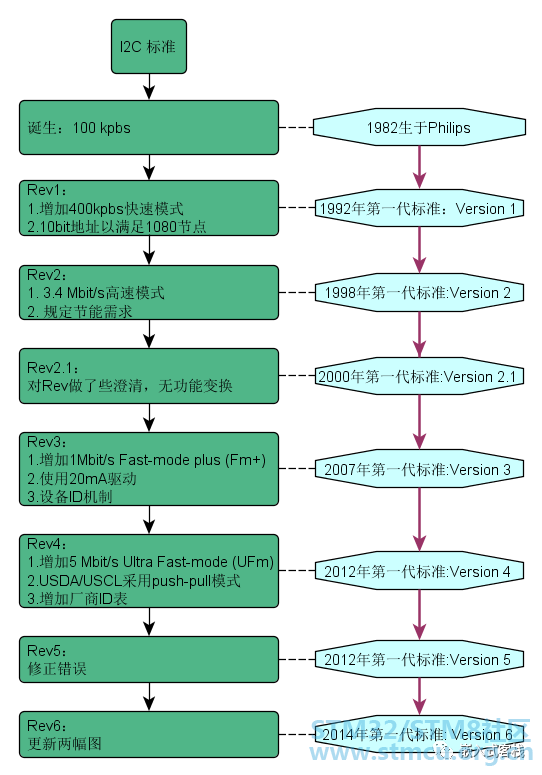 å¾®ä¿¡å¾ç_20200706123532.png