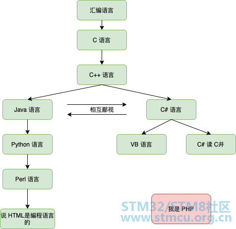 å¾®ä¿¡å¾ç_20200709115838.png