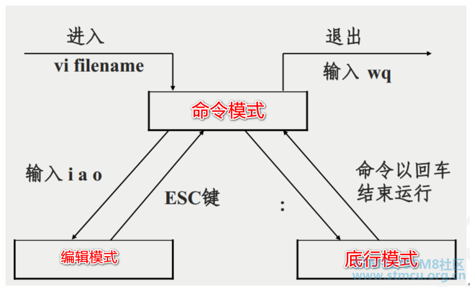 å¾®ä¿¡å¾ç_20200715210349.png