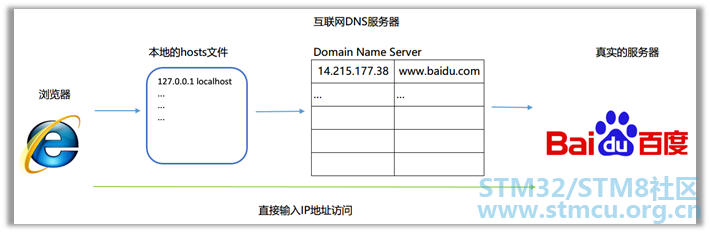 å¾®ä¿¡å¾ç_20200715210359.png