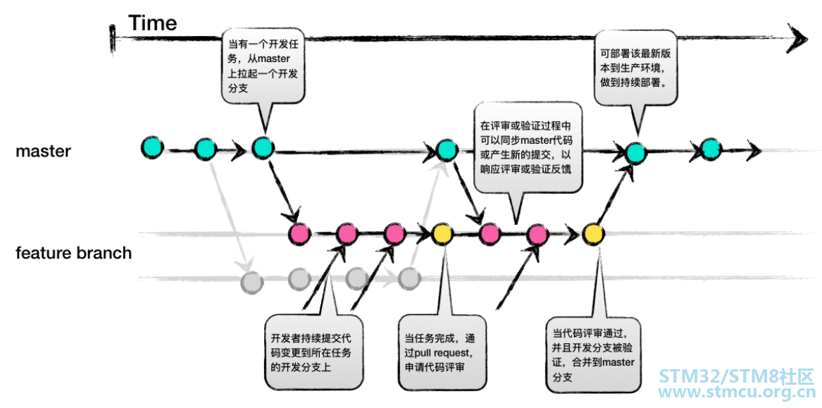 å¾®ä¿¡å¾ç_20200723152314.png