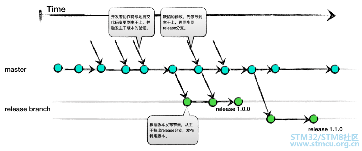 å¾®ä¿¡å¾ç_20200723152307.png