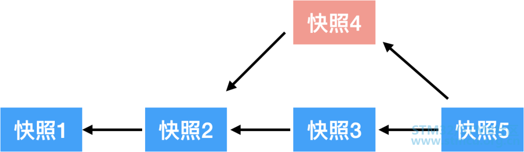 å¾®ä¿¡å¾ç_20200801163419.png