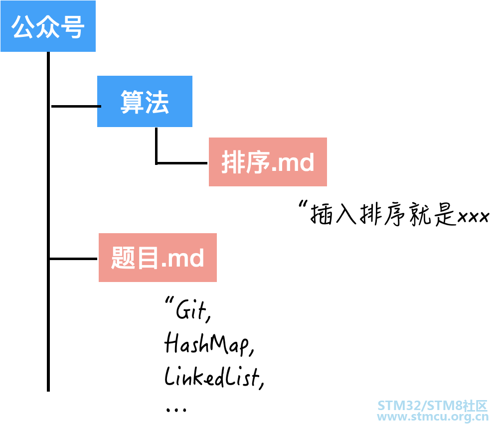 å¾®ä¿¡å¾ç_20200801163416.png