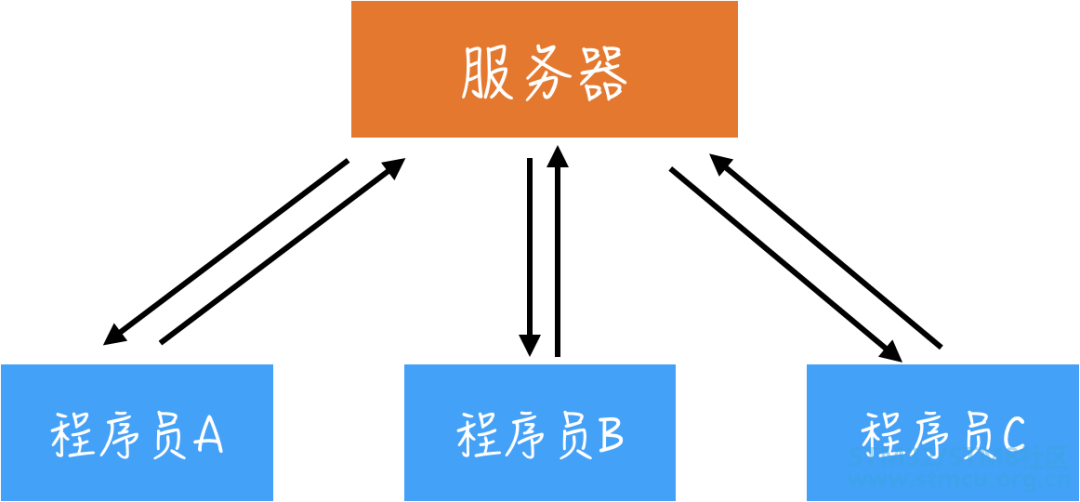 å¾®ä¿¡å¾ç_20200801163413.png