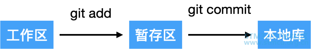 å¾®ä¿¡å¾ç_20200801163429.png