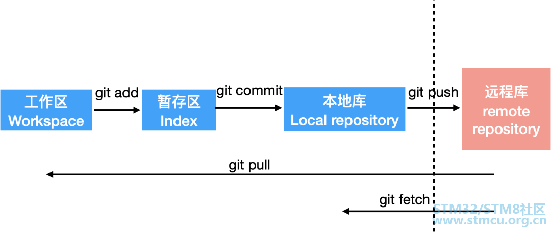 å¾®ä¿¡å¾ç_20200801163438.png