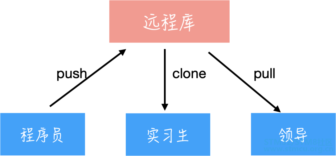 å¾®ä¿¡å¾ç_20200801163435.png