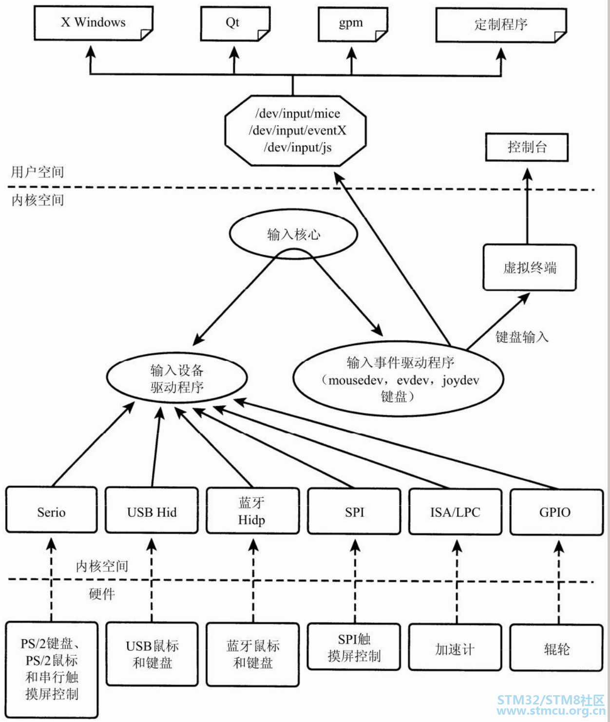 å¾®ä¿¡å¾ç_20200802102223.png