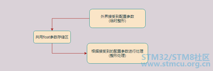 å¾®ä¿¡å¾ç_20200802232810.png