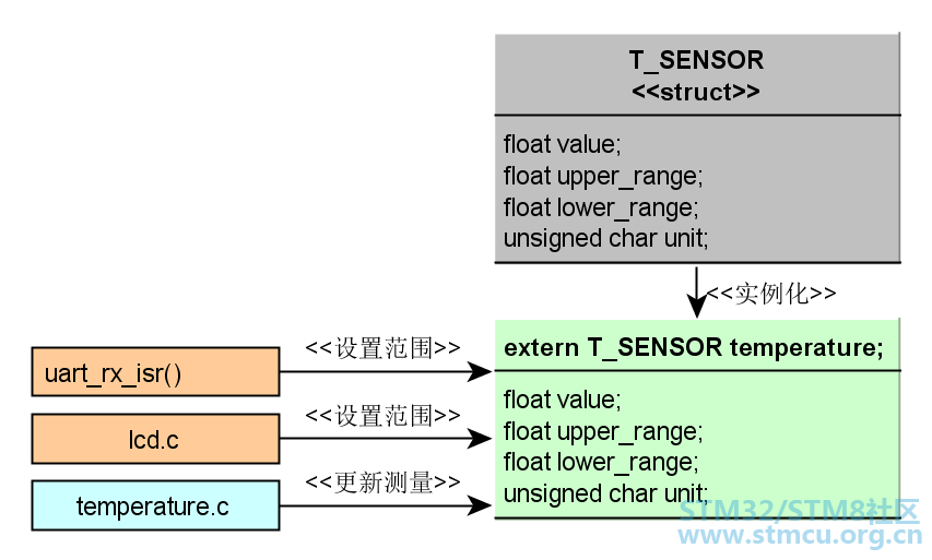 å¾®ä¿¡å¾ç_20200804225604.png