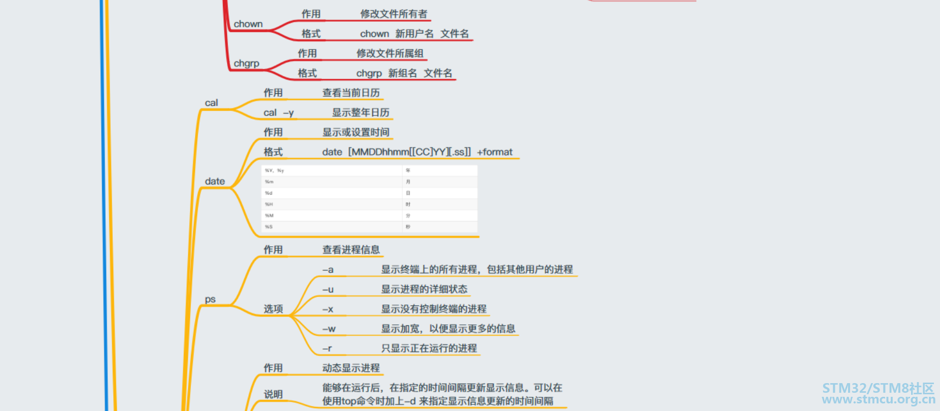 å¾®ä¿¡å¾ç_20200805204026.png