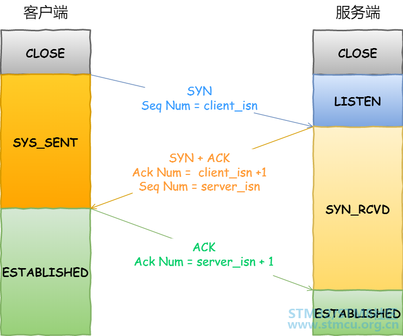 å¾®ä¿¡å¾ç_20200818204722.png