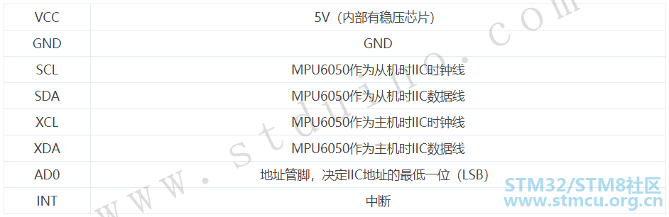 çµè·¯è¿æ¥.png