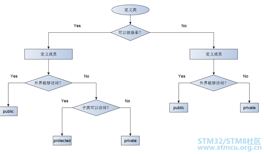 å¾®ä¿¡å¾ç_20200819161828.png