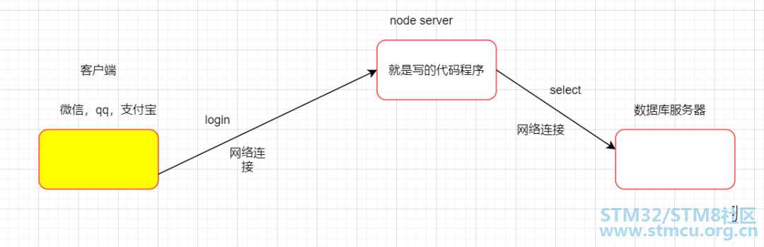 å¾®ä¿¡å¾ç_20200823220952.png