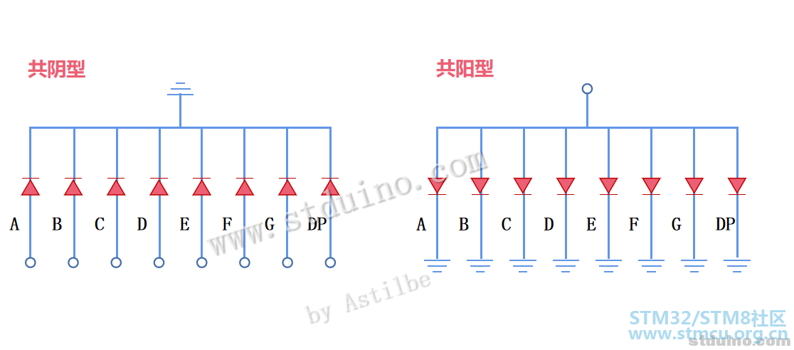 A01-ä¸æ®µå±å±é´å±é³è¯´æå¾.png