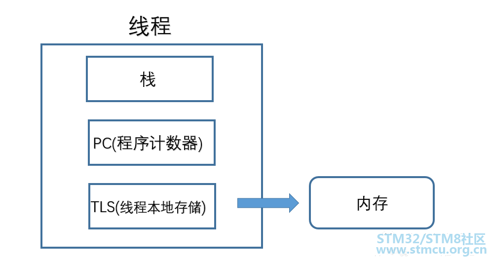 å¾®ä¿¡å¾ç_20200904204118.png