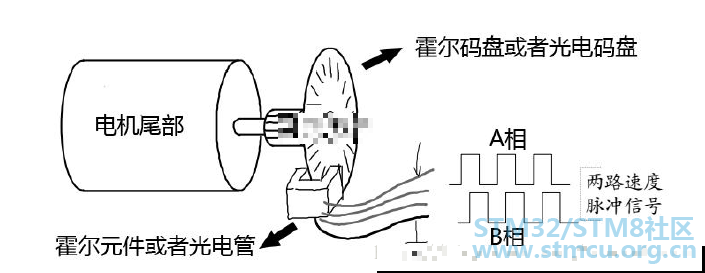 20200910125524.1bb2ac657a1cc2c4eeb91a0c8787fa75.png