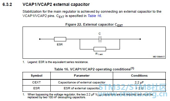 vcap2.jpg
