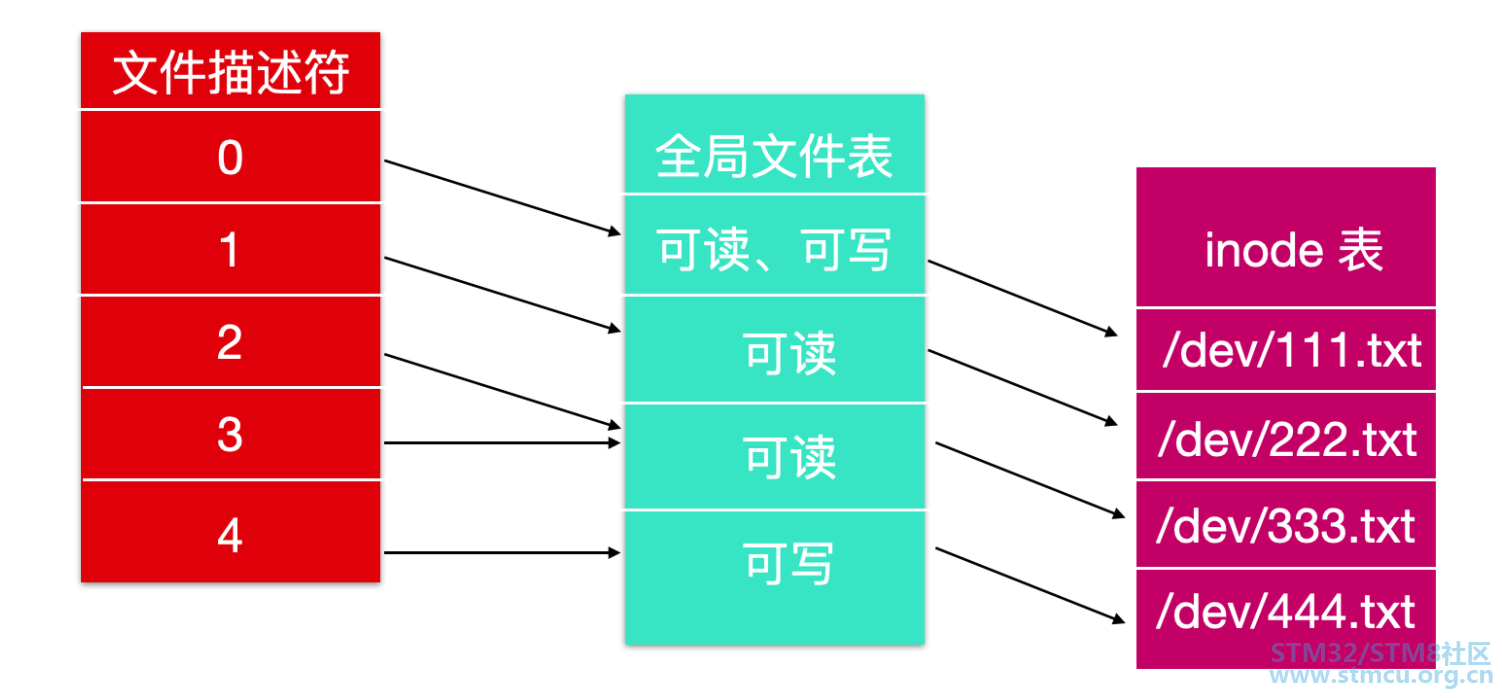 å¾®ä¿¡å¾ç_20200913133001.png