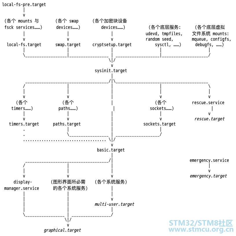å¾®ä¿¡å¾ç_20200915211323.png