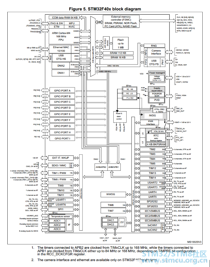 20200916123931.42448b59fd29148eb0625908cf4664f8.png