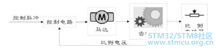 å¾®ä¿¡å¾ç_20200917151150.png