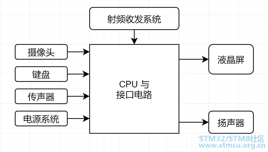 å¾®ä¿¡å¾ç_20200922121426.png