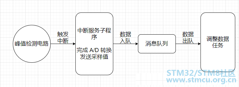 å¾®ä¿¡å¾ç_20200922121440.png