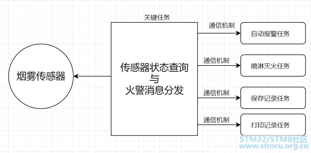 å¾®ä¿¡å¾ç_20200922121436.png