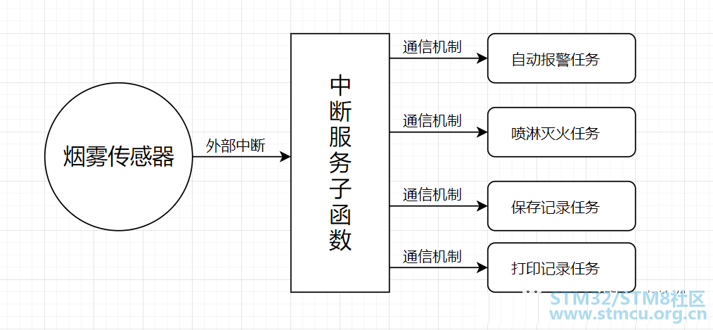 å¾®ä¿¡å¾ç_20200922121430.png