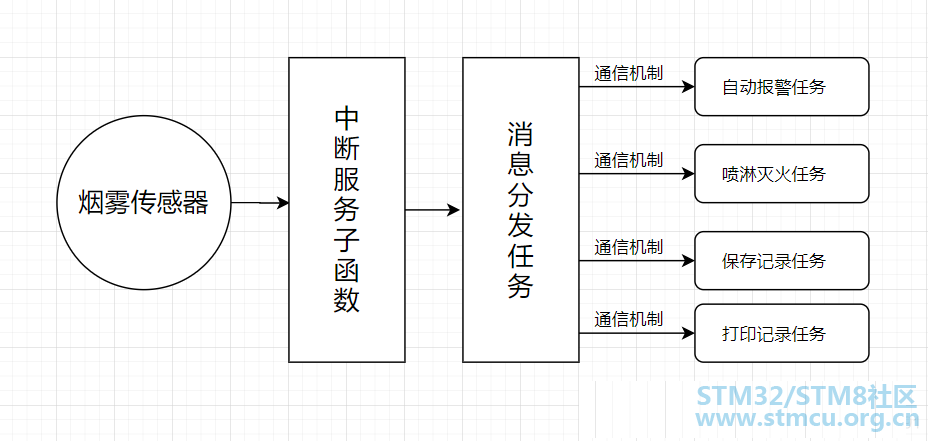 å¾®ä¿¡å¾ç_20200922121433.png