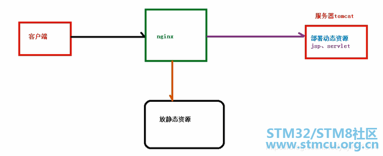 å¾®ä¿¡å¾ç_20201001161550.png