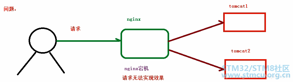 å¾®ä¿¡å¾ç_20201001205903.png