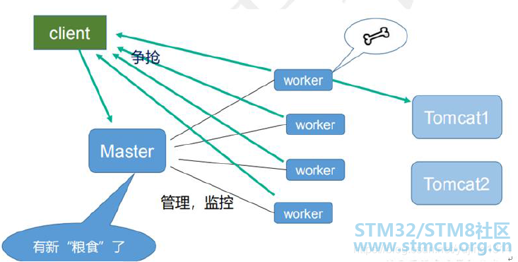 å¾®ä¿¡å¾ç_20201001205920.png
