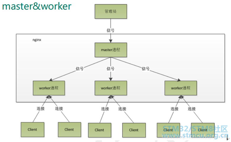 å¾®ä¿¡å¾ç_20201001205913.png