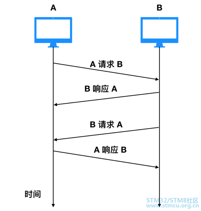 å¾®ä¿¡å¾ç_20201001212339.png