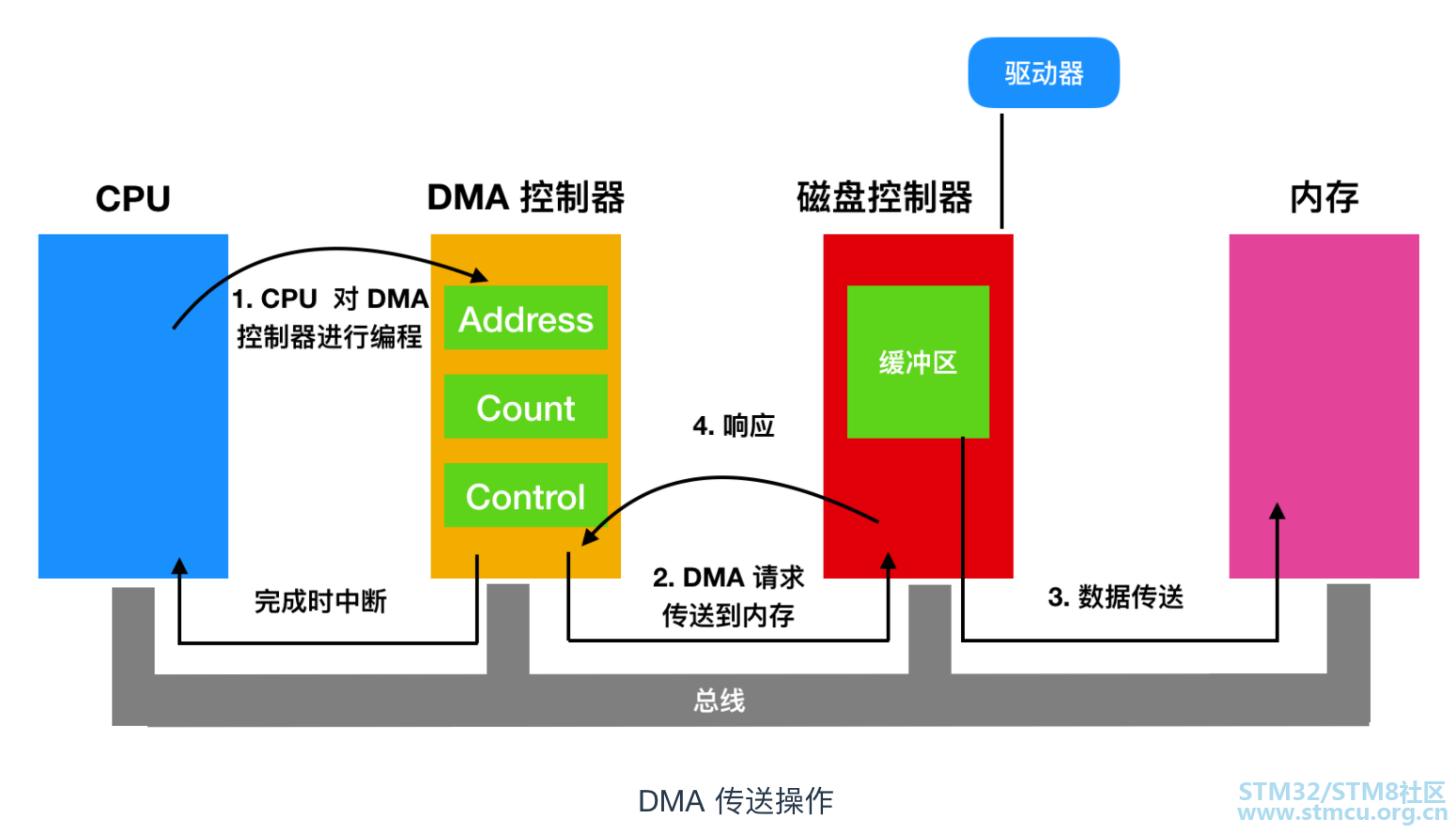 å¾®ä¿¡å¾ç_20201001212346.png