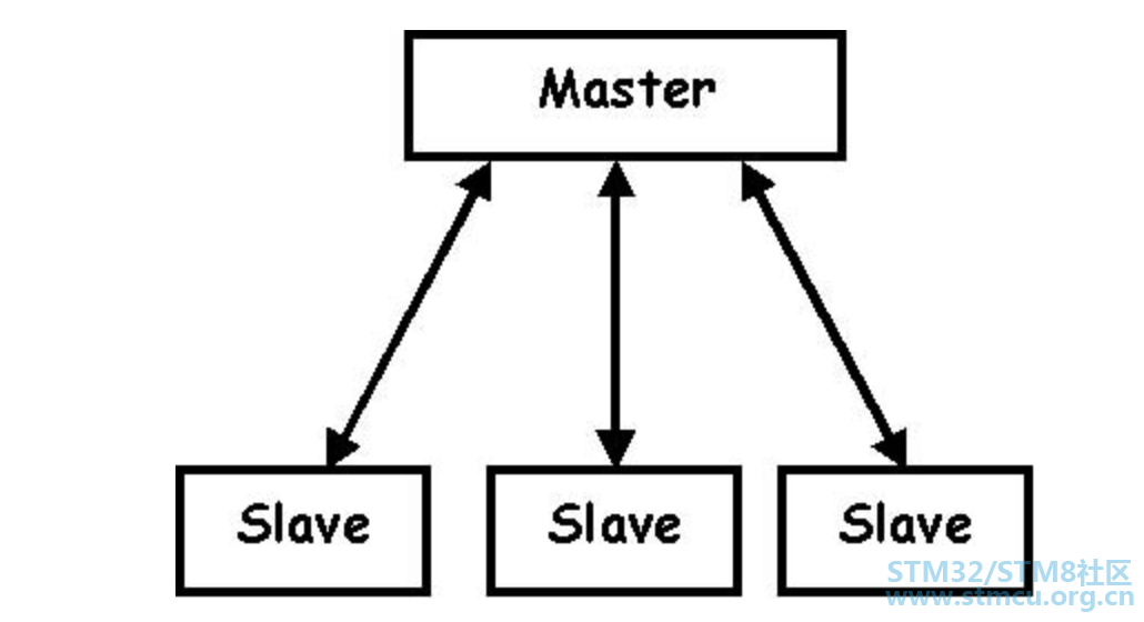 å¾®ä¿¡å¾ç_20201001212441.png