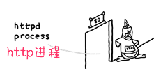 å¾®ä¿¡å¾ç_20201006222815.png
