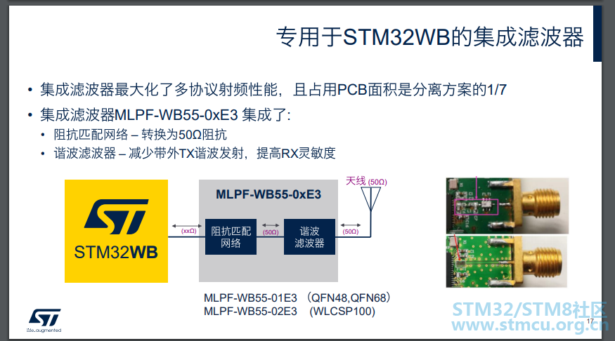 3ãä¸ç¨äºSTM32WBçéææ»¤æ³¢å¨æ¯ä»ä¹ï¼              éææ»¤æ³¢å¨æ¯ MLPF-WB55-0xE3              å·æé»æ ...