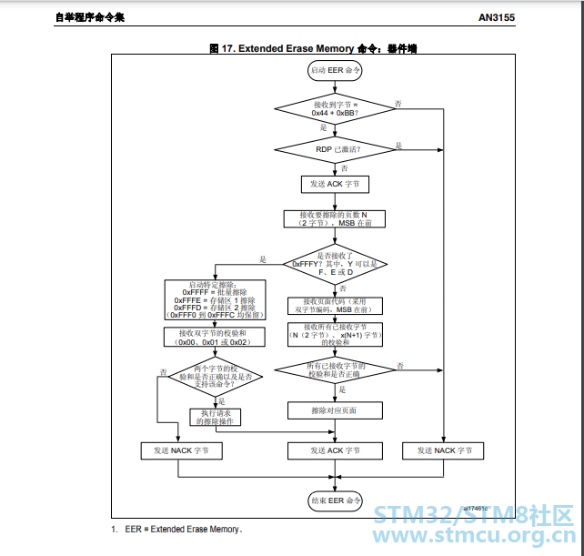 ææ¡£å­¦ä¹ 1.png