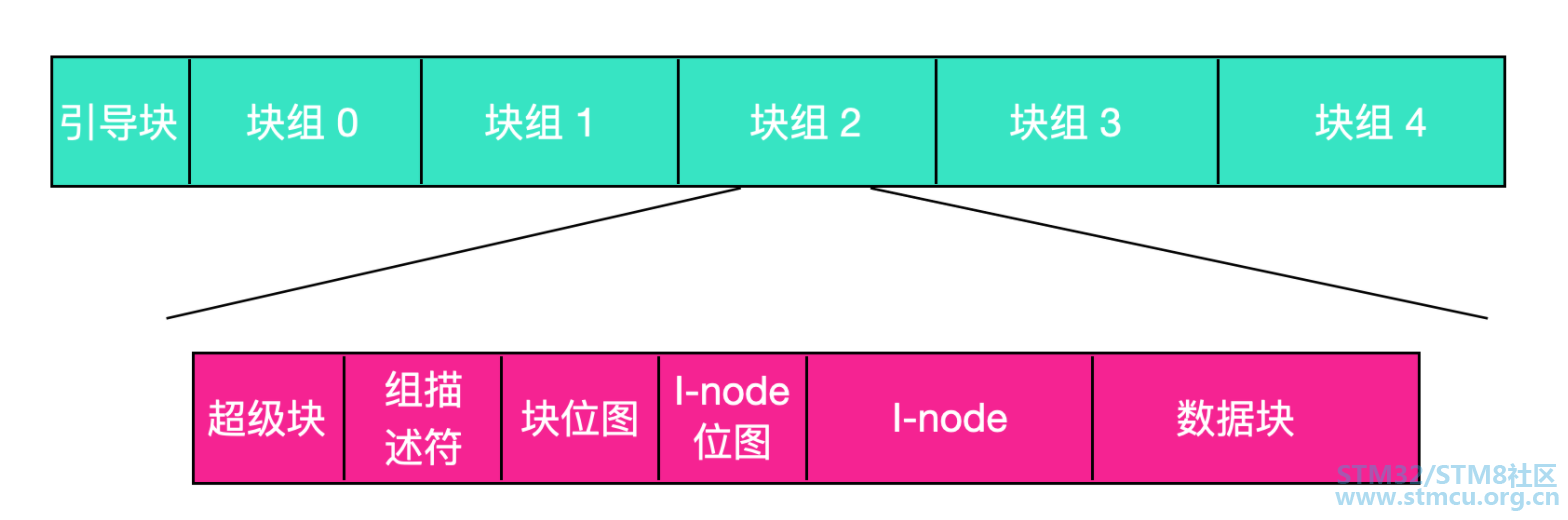 å¾®ä¿¡å¾ç_20201027183002.png