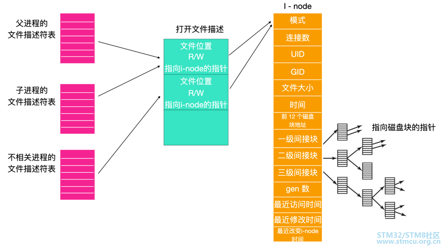 å¾®ä¿¡å¾ç_20201027183011.png