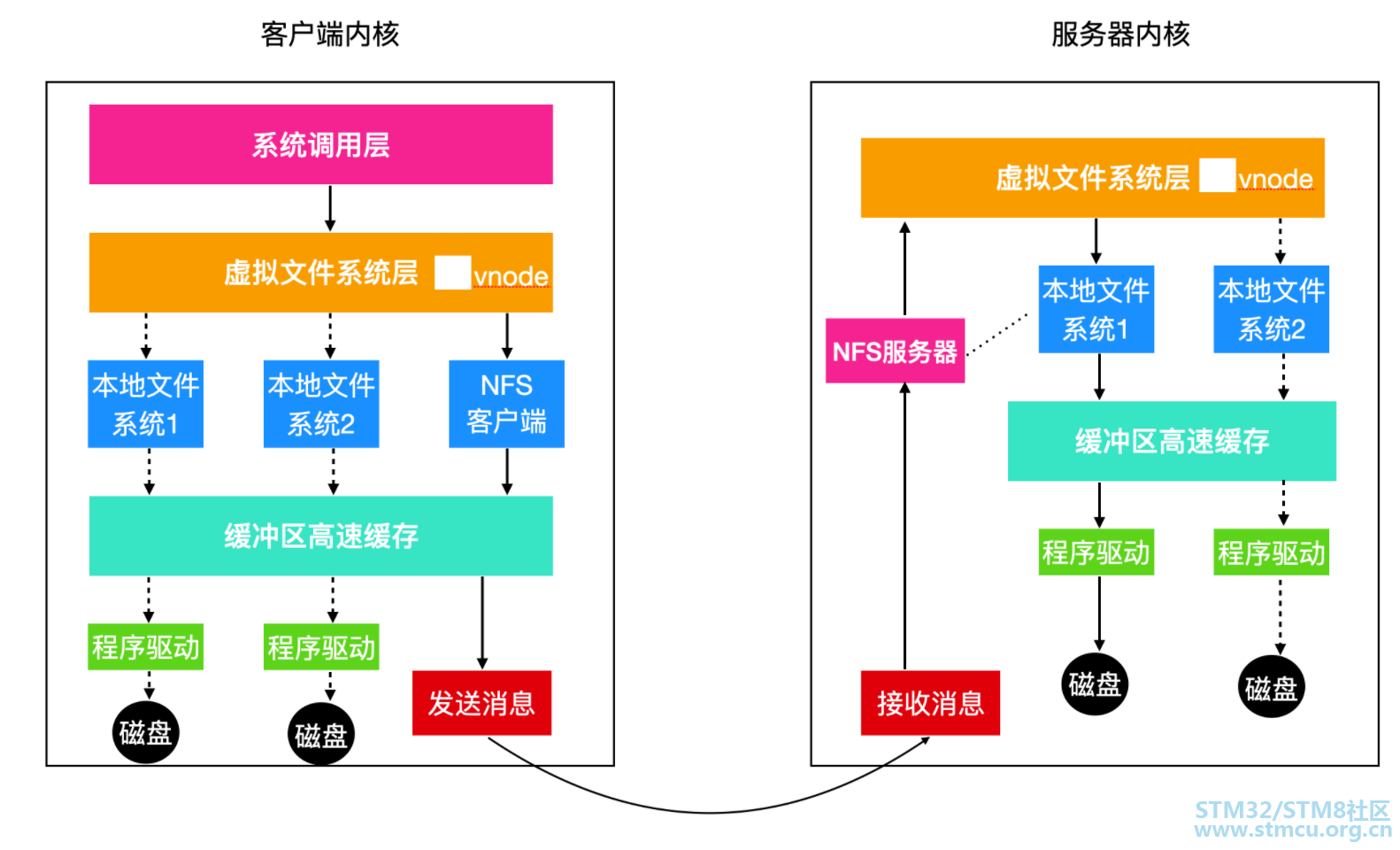 å¾®ä¿¡å¾ç_20201027183017.png