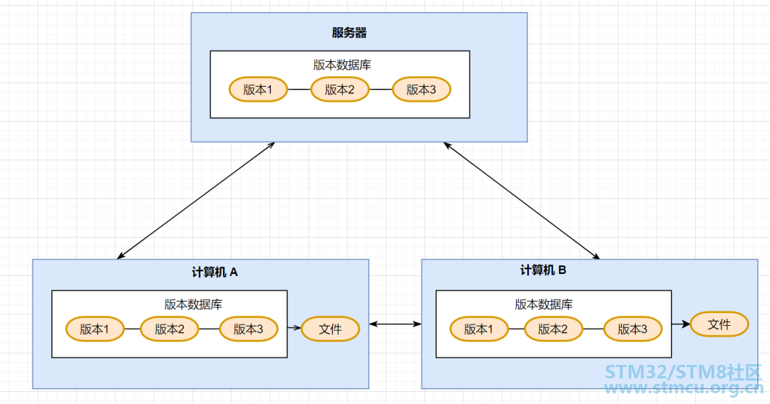 å¾®ä¿¡å¾ç_20201029183226.png