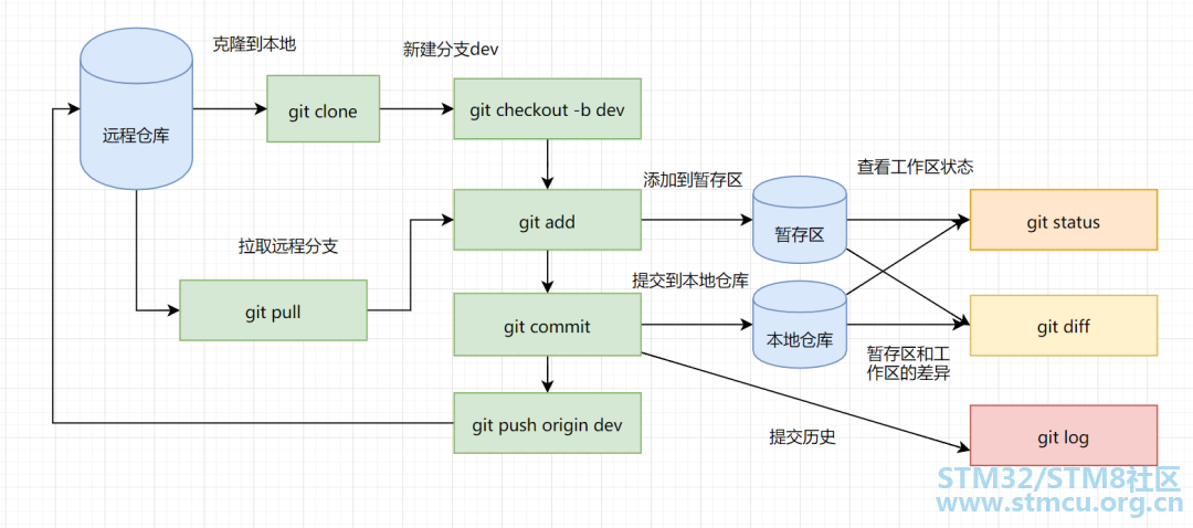 å¾®ä¿¡å¾ç_20201029183247.png
